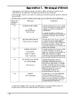 Preview for 85 page of Thurlby Thandar Instruments TGR1040 Instruction Manual