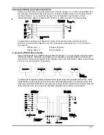 Preview for 94 page of Thurlby Thandar Instruments TGR1040 Instruction Manual