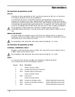 Preview for 33 page of Thurlby Thandar Instruments TGR2050 Instruction Manual