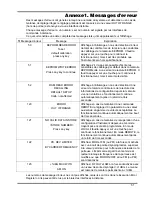 Preview for 52 page of Thurlby Thandar Instruments TGR2050 Instruction Manual