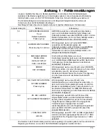 Preview for 74 page of Thurlby Thandar Instruments TGR2050 Instruction Manual