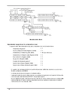 Preview for 91 page of Thurlby Thandar Instruments TGR2050 Instruction Manual