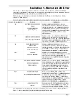 Preview for 120 page of Thurlby Thandar Instruments TGR2050 Instruction Manual