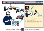 Preview for 3 page of Thwaites Mach 201 Operator'S Instruction Manual