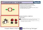Preview for 10 page of Thwaites Mach 201 Operator'S Instruction Manual