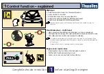 Preview for 12 page of Thwaites MACH 2071 2022 Operator'S Instruction Manual