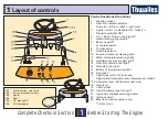 Предварительный просмотр 6 страницы Thwaites Mach 440 Operator'S Instruction Manual