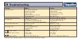 Preview for 21 page of Thwaites Mach 440 Operator'S Instruction Manual