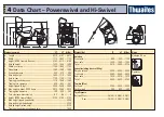 Предварительный просмотр 22 страницы Thwaites Mach 440 Operator'S Instruction Manual