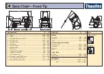 Предварительный просмотр 23 страницы Thwaites Mach 440 Operator'S Instruction Manual