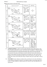 Предварительный просмотр 41 страницы Thwaites SPRITE NIMBUS Manual