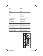 Предварительный просмотр 3 страницы THX Snell IW-B7 Owner'S Manual