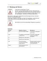 Preview for 21 page of Thyracont VD10 Operating Instructions Manual