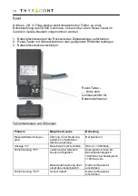 Preview for 16 page of Thyracont VD82EX Operating Instructions Manual