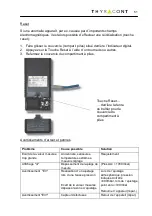 Preview for 51 page of Thyracont VD82EX Operating Instructions Manual