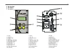 Предварительный просмотр 5 страницы Thyracont VD9 Operating Instructions Manual