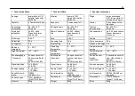 Preview for 23 page of Thyracont VD9CV Operating Instructions Manual