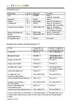 Preview for 12 page of Thyracont VSH82 Operating Instructions Manual