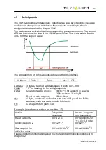 Preview for 41 page of Thyracont VSH82 Operating Instructions Manual