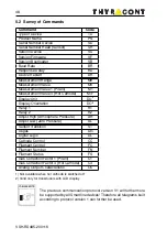 Preview for 48 page of Thyracont VSH87D Operating Instructions Manual