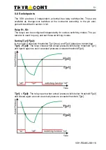 Preview for 51 page of Thyracont VSH87D Operating Instructions Manual