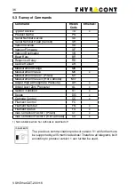 Preview for 36 page of Thyracont VSH87E Operating Instructions Manual