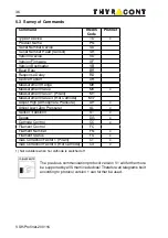 Preview for 36 page of Thyracont VSH87PN Operating Instructions Manual