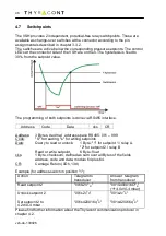 Preview for 46 page of Thyracont VSH88D Operating Instructions Manual