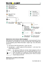 Preview for 15 page of Thyracont VSL53D Operating Instructions Manual