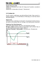 Preview for 21 page of Thyracont VSL53D Operating Instructions Manual