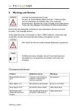 Preview for 12 page of Thyracont VSP63 Operating Instructions Manual