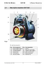 Предварительный просмотр 12 страницы ThyssenKrupp DAF 330 Operating Manual