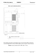 Предварительный просмотр 18 страницы ThyssenKrupp Drive DAB530 Operating Manual