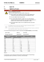 Предварительный просмотр 61 страницы ThyssenKrupp Drive DAB530 Operating Manual