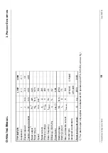 Предварительный просмотр 19 страницы ThyssenKrupp Mini gearless DAF270 Operating Manual