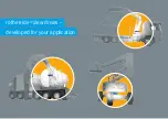 Preview for 2 page of ThyssenKrupp rothe erde Quick Start Manual