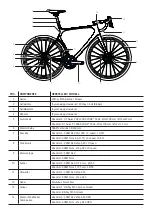 Preview for 2 page of ThyssenKrupp steelworks Roadstar User Manual