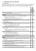 Preview for 9 page of ThyssenKrupp steelworks Roadstar User Manual