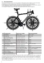 Предварительный просмотр 15 страницы ThyssenKrupp steelworks Roadstar User Manual