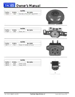 Preview for 10 page of ThyssenKrupp TAC 32 Owner'S Manual