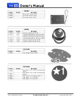 Preview for 11 page of ThyssenKrupp TAC 32 Owner'S Manual