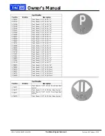 Предварительный просмотр 13 страницы ThyssenKrupp TAC 32 Owner'S Manual