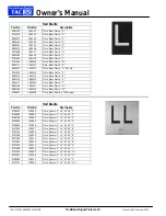 Preview for 18 page of ThyssenKrupp TAC 32 Owner'S Manual