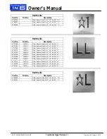 Preview for 19 page of ThyssenKrupp TAC 32 Owner'S Manual