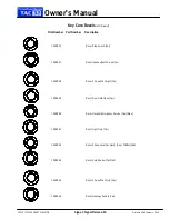 Предварительный просмотр 97 страницы ThyssenKrupp TAC 32 Owner'S Manual