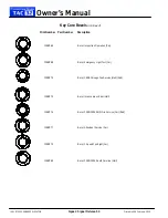 Предварительный просмотр 98 страницы ThyssenKrupp TAC 32 Owner'S Manual