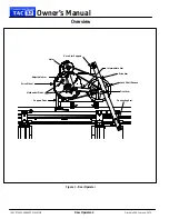 Preview for 110 page of ThyssenKrupp TAC 32 Owner'S Manual