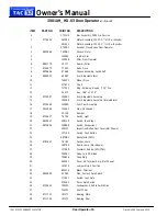 Preview for 116 page of ThyssenKrupp TAC 32 Owner'S Manual