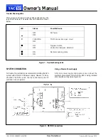 Предварительный просмотр 156 страницы ThyssenKrupp TAC 32 Owner'S Manual