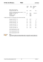 Предварительный просмотр 48 страницы ThyssenKrupp TW63 Operating Manual